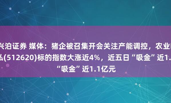 兴泊证券 媒体：猪企被召集开会关注产能调控，农业ETF天弘(512620)标的指数大涨近4%，近五日“吸金”近1.1亿元
